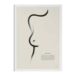 Bröstkoll poster, 30x40 cm