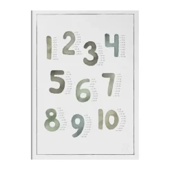 Multiplikation akvarell poster, 30x40 cm